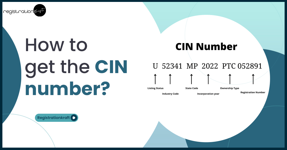 What is CIN Number?