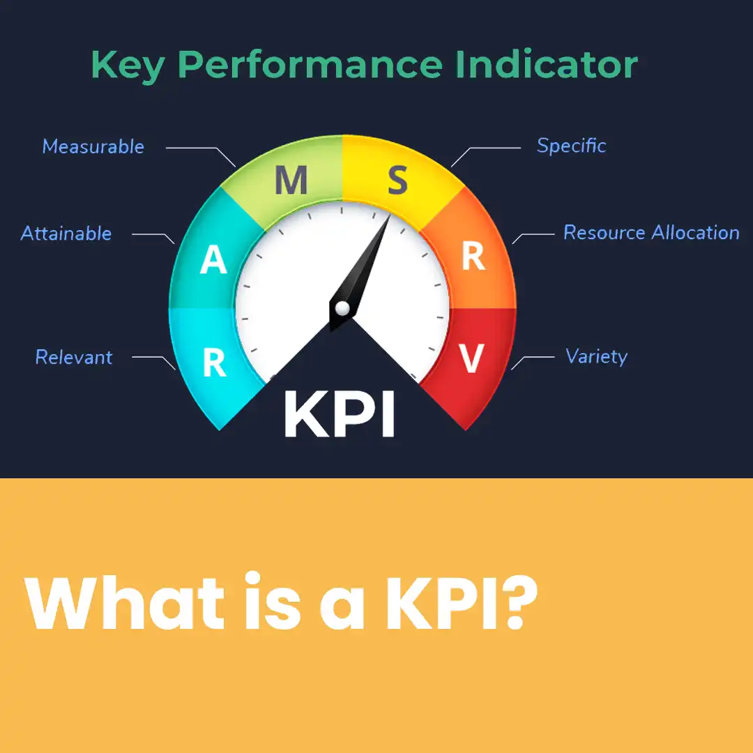 key perfomance indicator factors