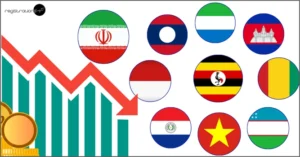 least valuable currencies