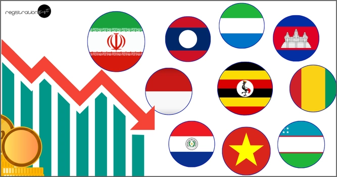 least valuable currencies