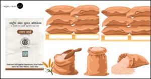 up ration card download