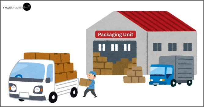 packaging business unit
