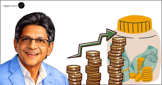 Parag Parikh Mutual Funds